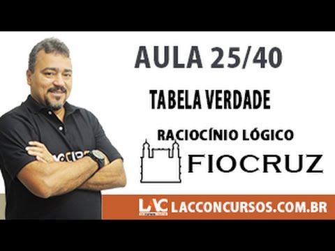 Aula 25/40 - Concurso FIOCRUZ 2016 -Tabela Verdade