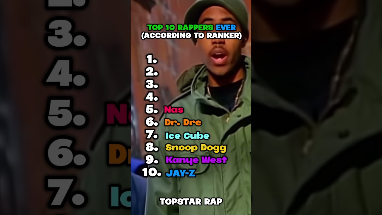 Top 10 Rappers Ever (Ranker) #rap #ranking #jayz #kanye #kendricklamar #eminem #tupac