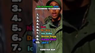 Download lagu Top 10 Rappers Ever (Ranker) #rap #ranking #jayz #kanye #kendricklamar #eminem #tupac mp3