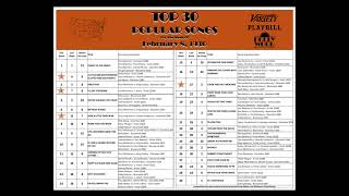 Top 30 Singles Weekly Countdown (1930-02-08) 