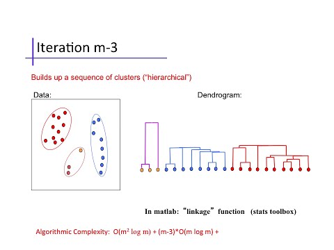 Hierarchical Clustering by Alex Ihler