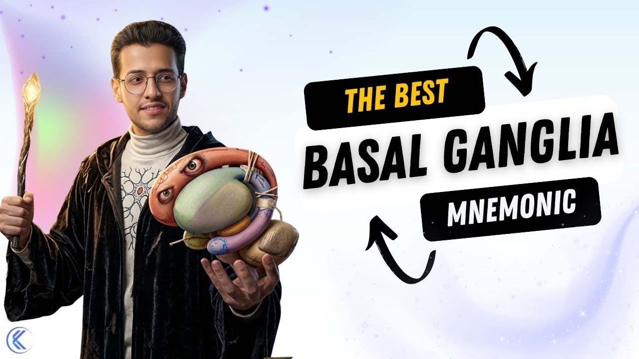 The Basal Ganglia Mnemonic 