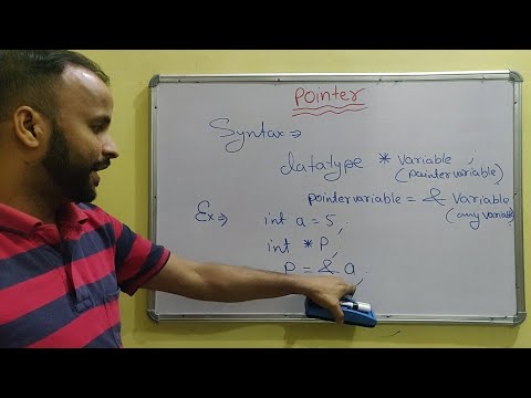 Basic of Computer Language Basic C Language Programming C Programming tutorial Hindi