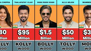 50 Richest Actors in India 2026 | Their Net Worth and Film Industry