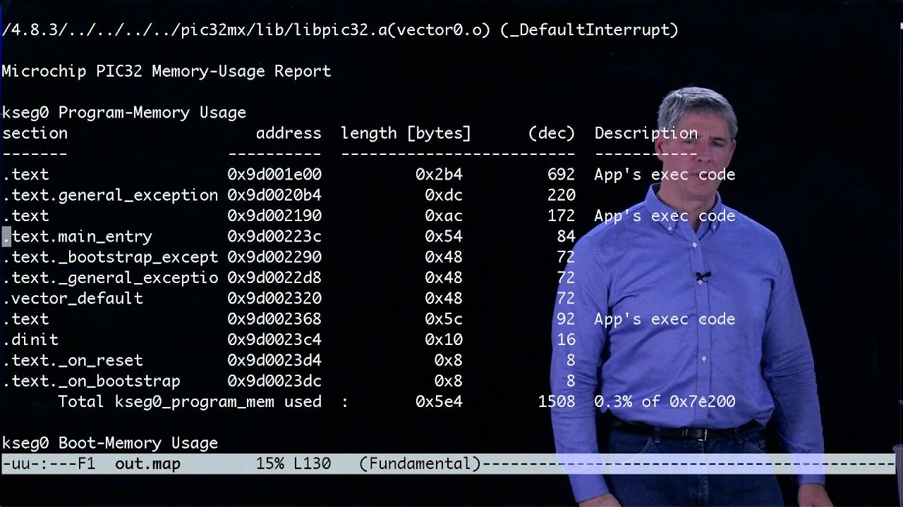 The PIC32 memory map file (Kevin Lynch)