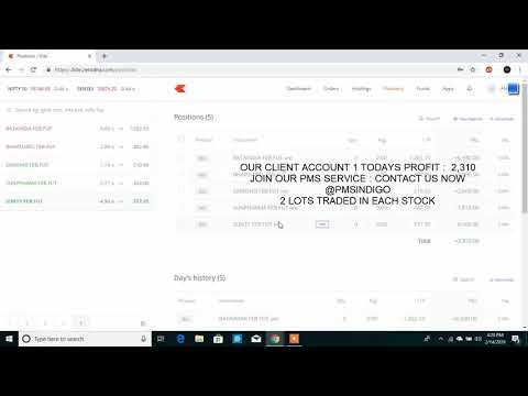 14-02-2019 LIVE PERFORMANCE EQUITY | FNO| TECHNICAL ANALYSIS |   BEST TRADING STRATEGIES