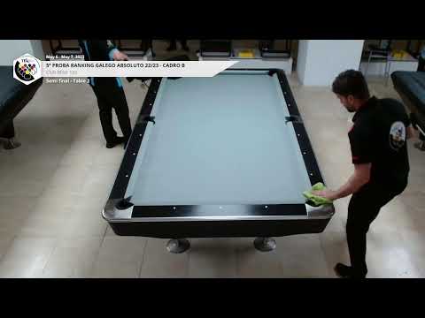 MESA 2 - 5ª PROBA RANKING GALEGO ABSOLUTO 22/23 - CADRO B