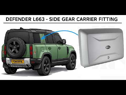 Land Rover Defender L663 Side Mounted Gear Carrier Accessorie Fitting Instruction Video