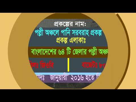 Overview of village water supply project