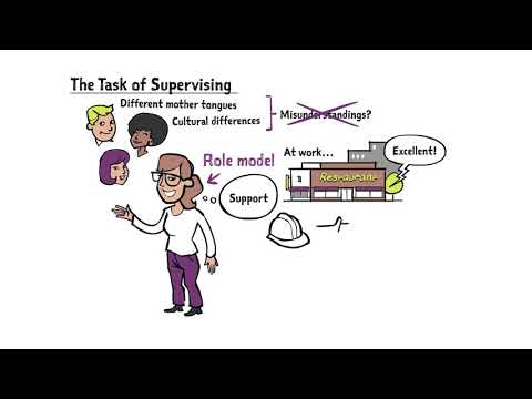 Platshållare för video