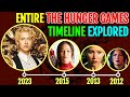 Entire Timeline Exploration Of Hunger Games Movies - Explained In Detail