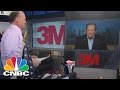 3M CEO Inge Thulin: Secrets To Relevance | Mad.