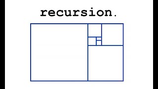Combinatorics 8: The Fibonacci Numbers and Recursion