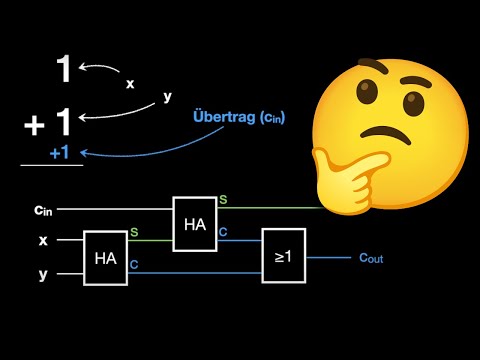 Half adder, full adder and 4-bit adder