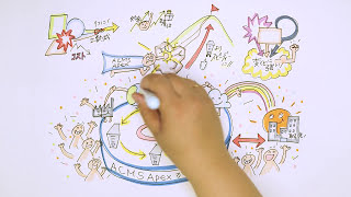 ACMS Apex YouTube Video
