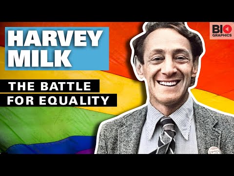 Harvey Milk: The Battle for Equality