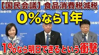 『財務省の嘘を暴く！「0％は1年、1％なら明日」百田代表がブチギレた国民会議の正体』／日本保守党記者会見