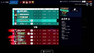 おばお