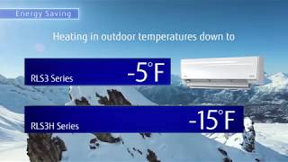 Fujitsu Mini Split Home Comfort System