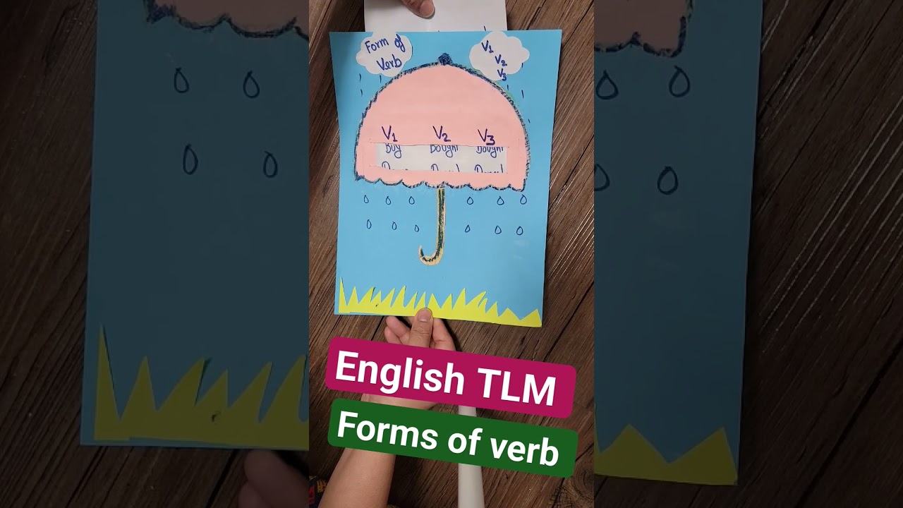 English TLM for class 6 to 8. TLM English.  TLM for primary school. Forms of verb English TLM