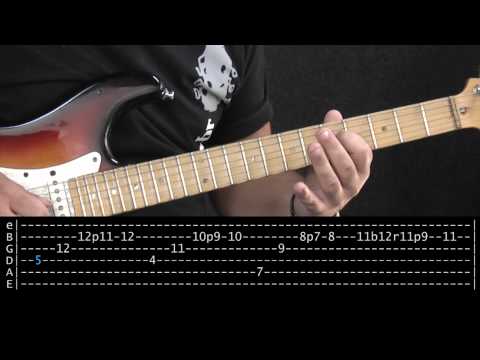 Eagles - Hotel California 3ª PARTE - Como Tocar no TVCIFRAS