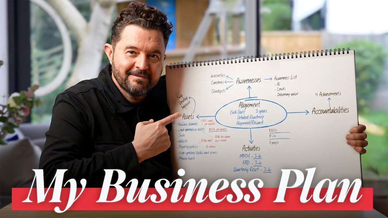 Don't Set a Business Goal For 2026 (Until You Watch This)