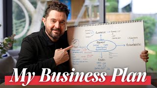 Don't Set a Business Goal For 2026 (Until You Watch This)