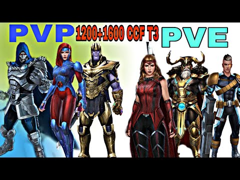 Top 10 Best High Cost T3 Characters Rank For PVE & PVP - Marvel Future Fight