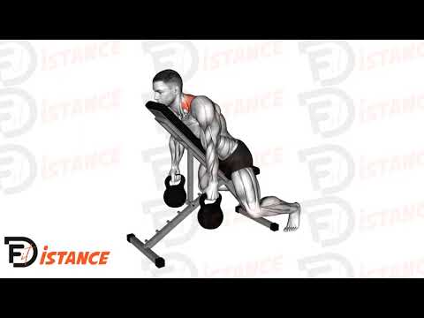 Exercice Shrugs aux kettlebells sur banc incliné