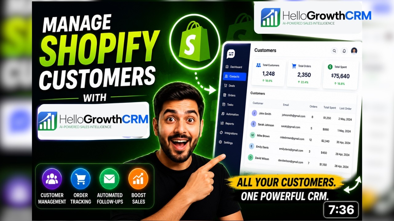 How Shopify Store Owners Manage Customers with HelloGrowthCRM