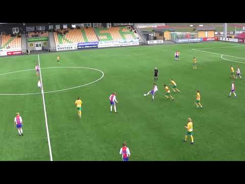 U16 mot KFUM - Interkrets