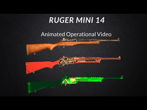 Ruger Mini 14 | See the rifle in operation in a number of animated views