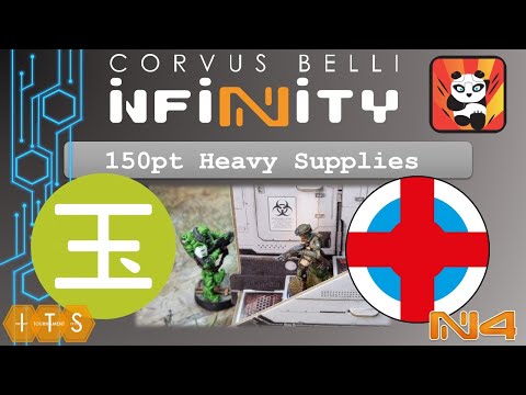 Fast Panda Gaming: Infinity ITS15  N4 Battle Report - 150pts Supplies (YuJing v Ariadna) Heavy only