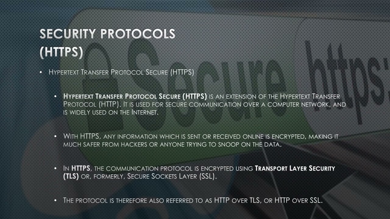 Network Security  PPT updated