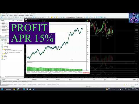 Video Quantum GBPJPY