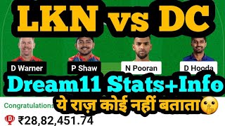 LKN vs DC Dream11|LKN vs DC Dream11 Prediction 2023|LKN vs DC Dream11 Team|