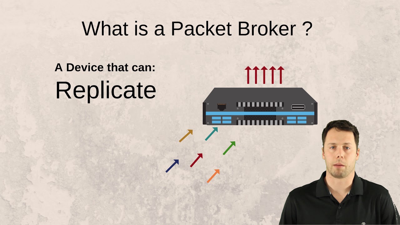 Introduction to Gigamon