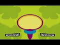 PlayHouse Disney Original Ident Effects Preview 2B V35 Effects