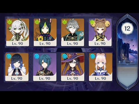 Dendro & Hydro Supremacy In Spiral Abyss