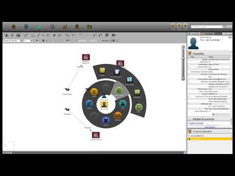 Praescient Veterans First - HR Management Leveraging Palantir