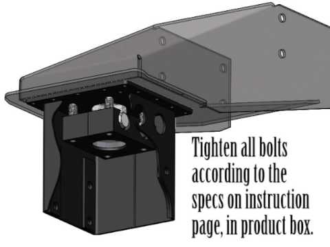 RV adapters video