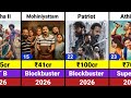 All Malayalam Hits And Flops Movies In 2026 Malayalam Movies