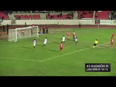 Nemanja R. Miletic - svi golovi u Partizanu