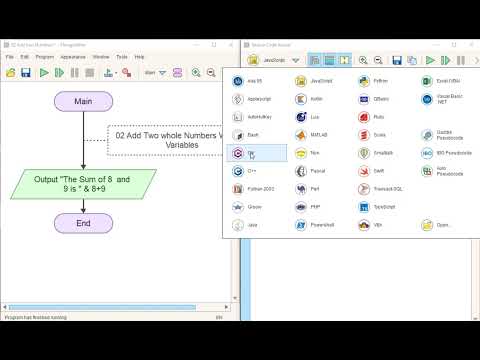 Add Two Numbers Flowgorithm Multi Programming Languages Flowchart