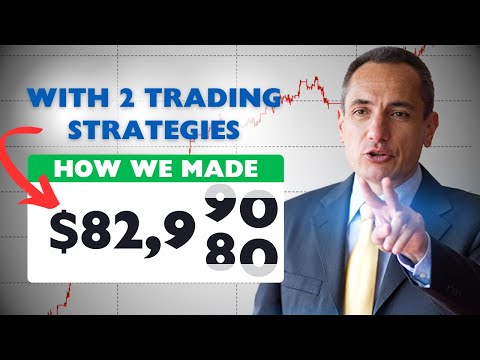 Can We Make $83,000 in 2 Years with Just 2 Trading Strategies?
