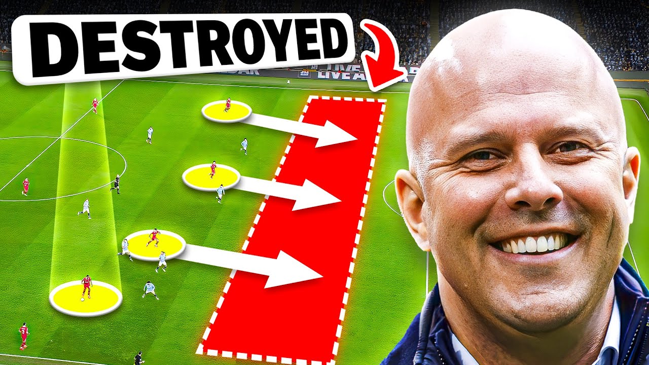 How Liverpool Beat Man City With Only 34% Possession.