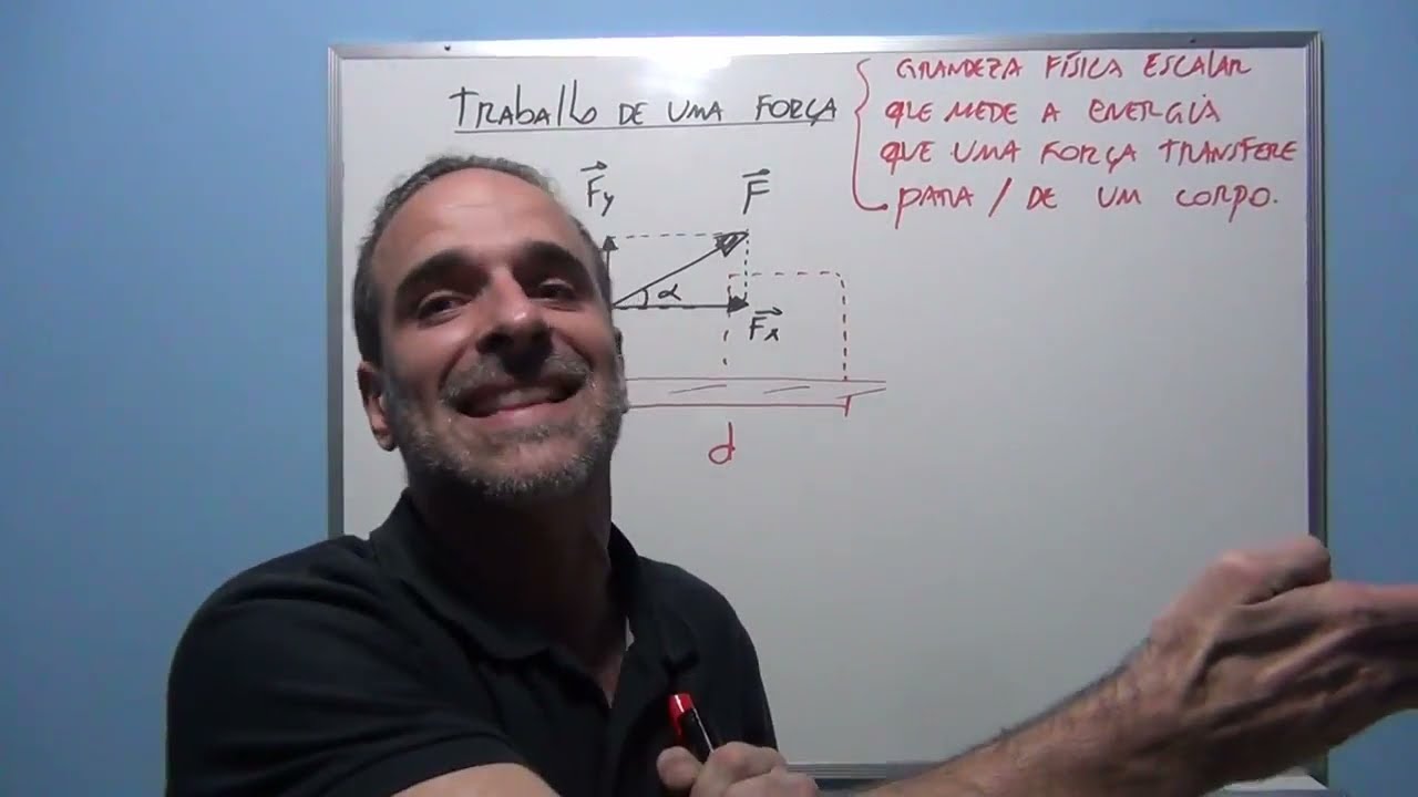 Como calcular o trabalho de uma força? | Trabalho e Energia - Aula 1