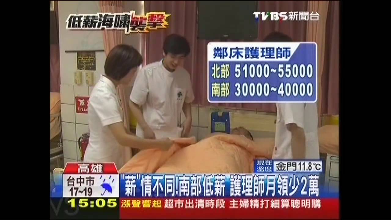 「薪」情不同!南部低薪 護理師月領少2萬