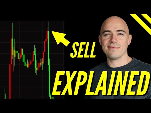 , title : 'How to Trade a Double Top and Double Bottom Correctly'