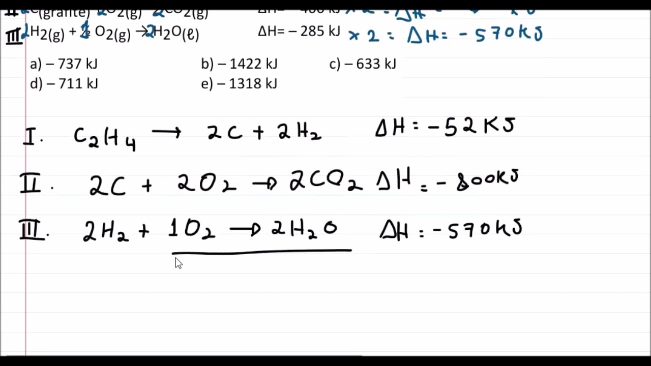 Como usar a lei de Hess